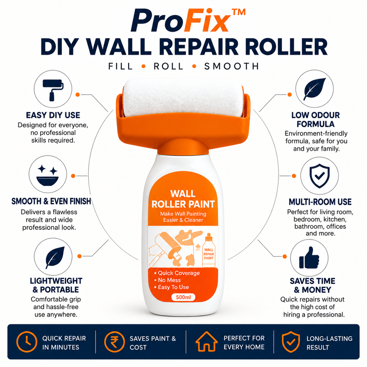 ProFix™ DIY Wall Repair Roller
