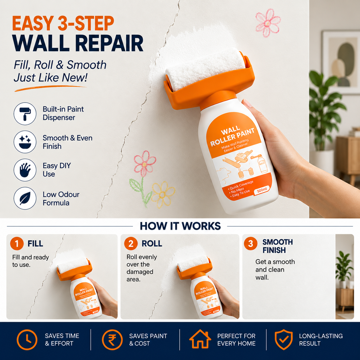 ProFix™ DIY Wall Repair Roller